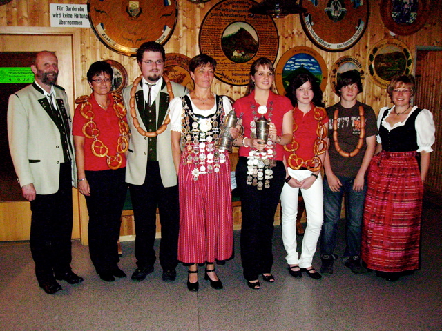 Könige 2008